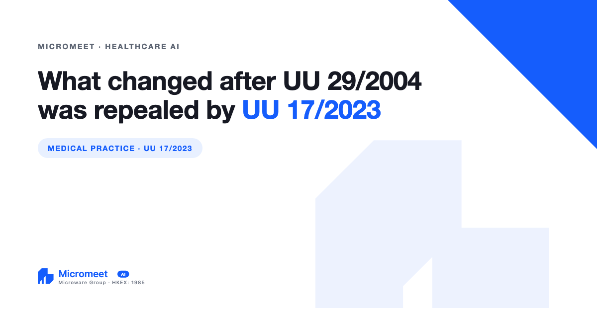 What Changed After Medical Practice Act 29/2004 Was Repealed by Health Law 17/2023?